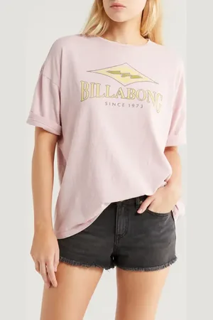 Billabong Since 